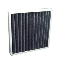 安徽初效過濾器 活性炭折疊濾網(wǎng)的原理、應(yīng)用與選購(gòu)指南